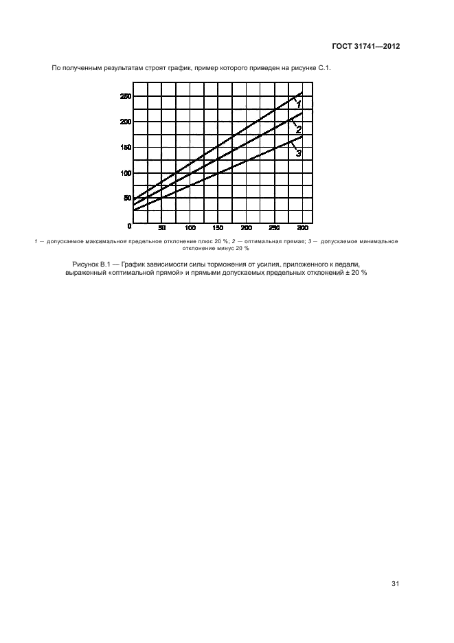 ГОСТ 31741-2012,  35.