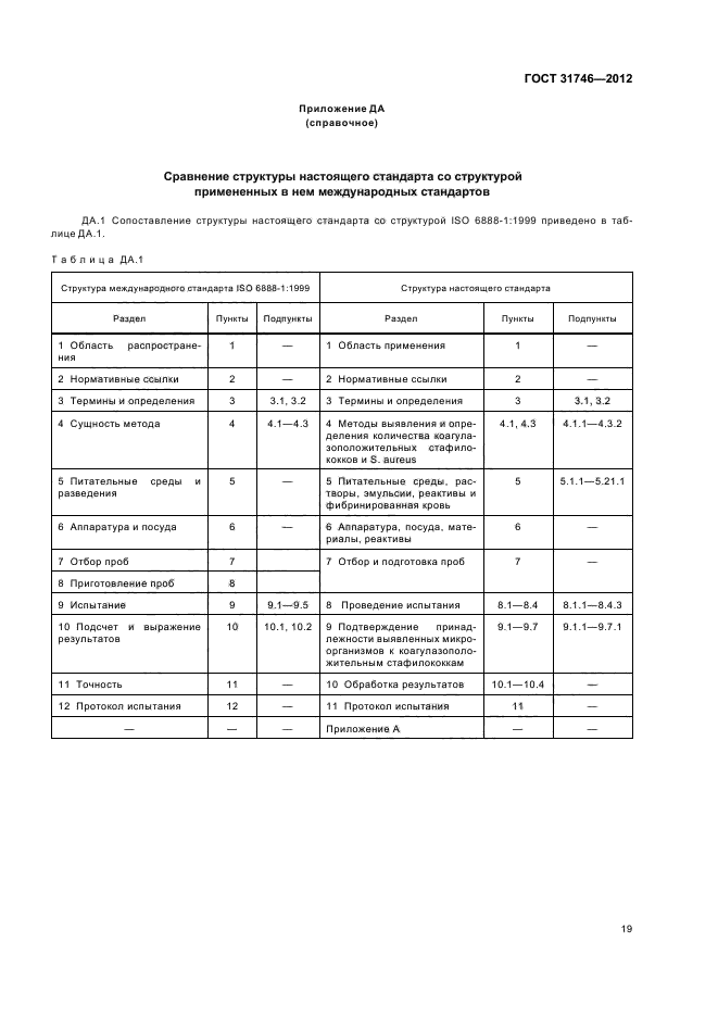 ГОСТ 31746-2012,  23.