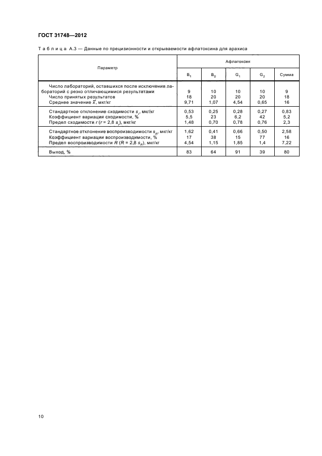 ГОСТ 31748-2012,  14.