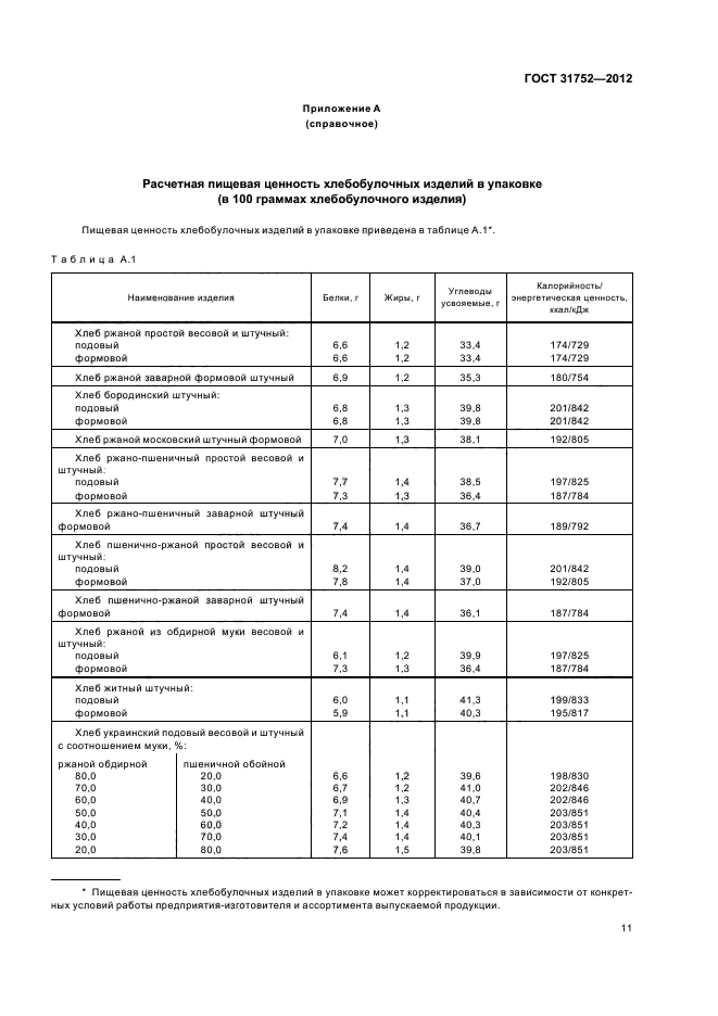 ГОСТ 31752-2012,  14.