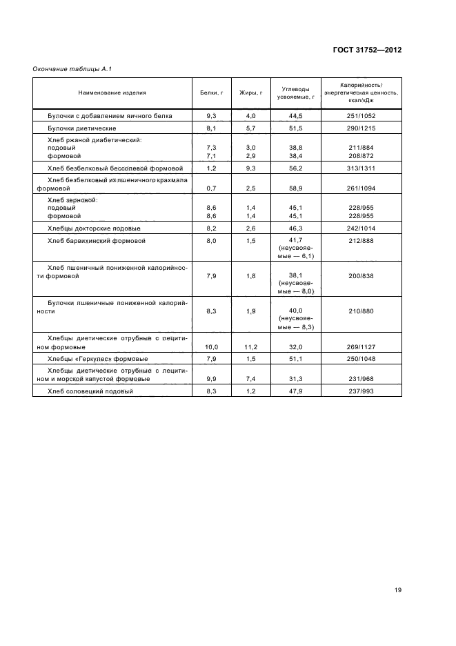 ГОСТ 31752-2012,  22.