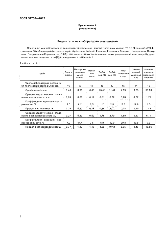 ГОСТ 31756-2012,  9.