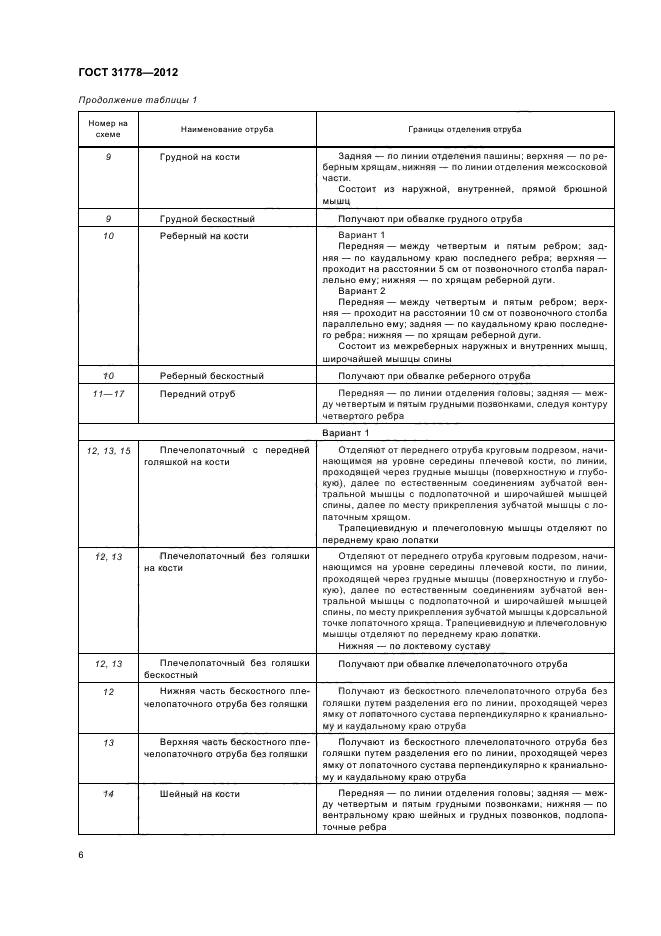 ГОСТ 31778-2012,  8.