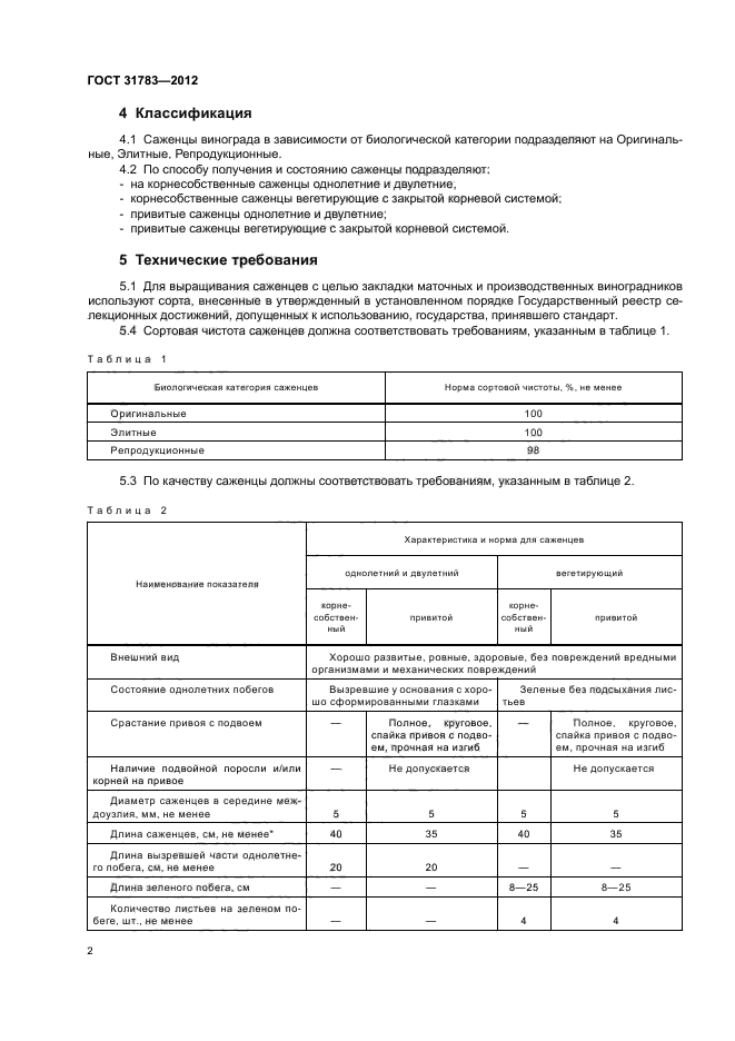 ГОСТ 31783-2012,  5.