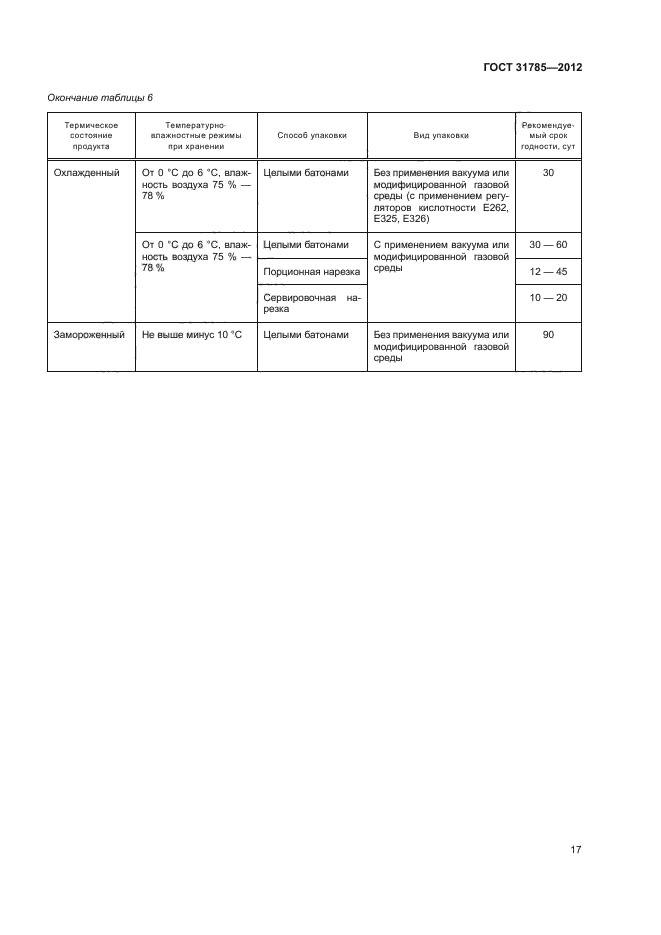 ГОСТ 31785-2012,  19.