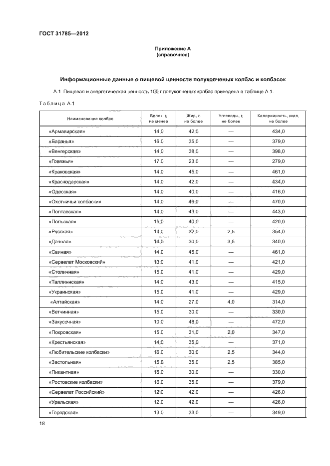 ГОСТ 31785-2012,  20.