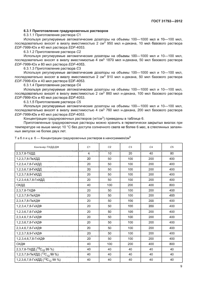 ГОСТ 31792-2012,  12.