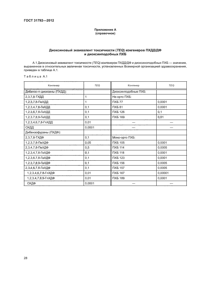 ГОСТ 31792-2012,  31.