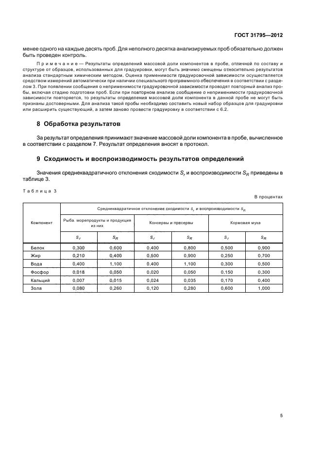 ГОСТ 31795-2012,  8.