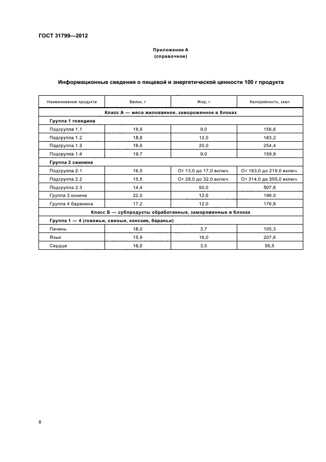 ГОСТ 31799-2012,  10.