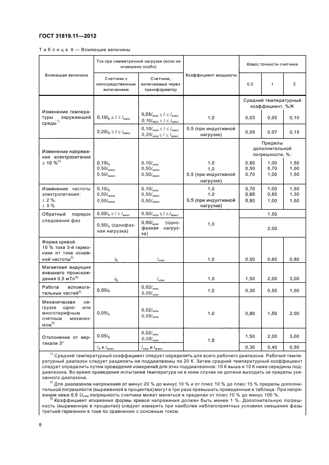 ГОСТ 31819.11-2012,  12.