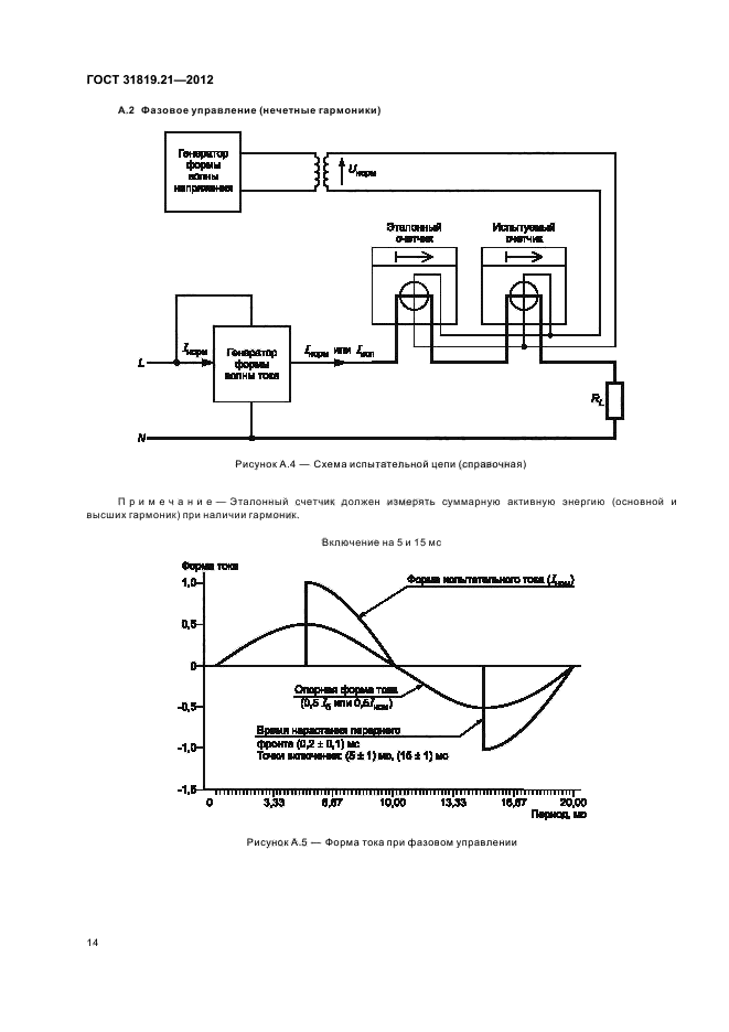 ГОСТ 31819.21-2012,  18.