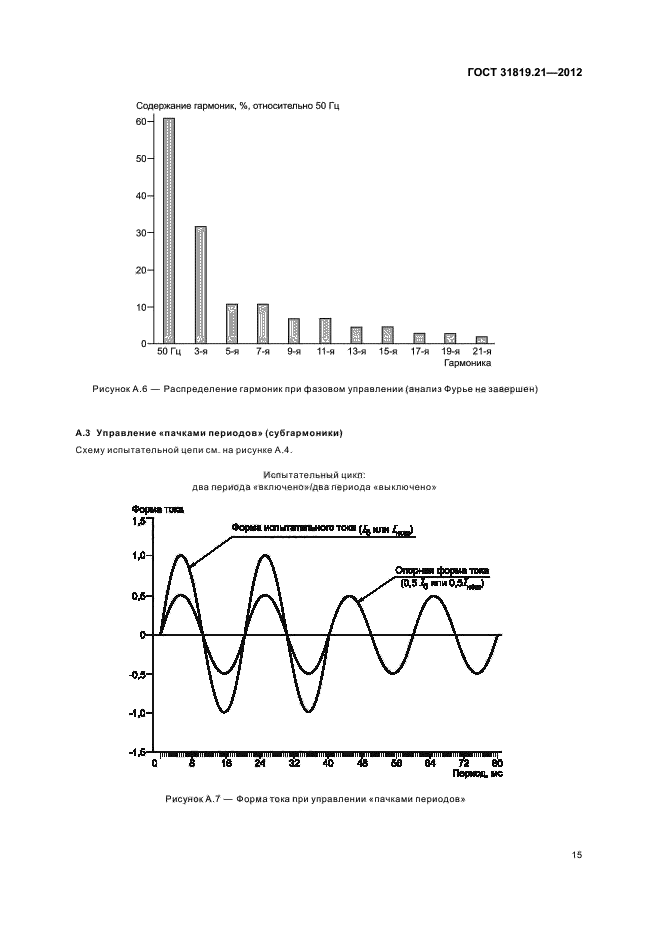 ГОСТ 31819.21-2012,  19.