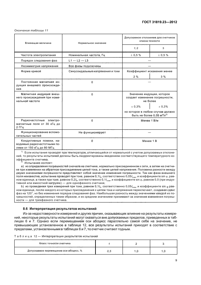 ГОСТ 31819.23-2012,  13.
