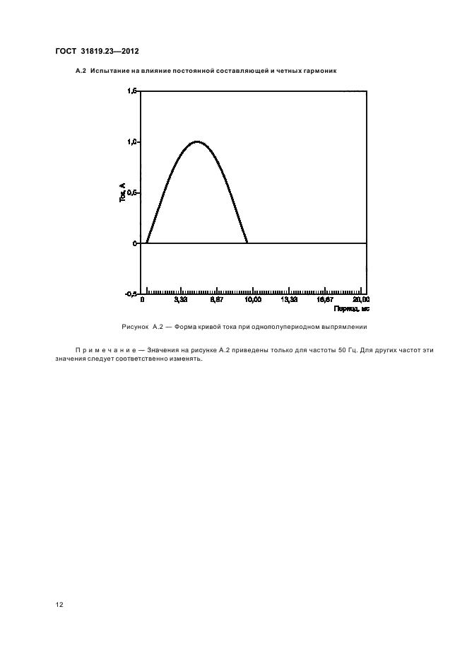 ГОСТ 31819.23-2012,  16.