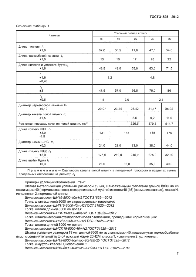 ГОСТ 31825-2012,  11.