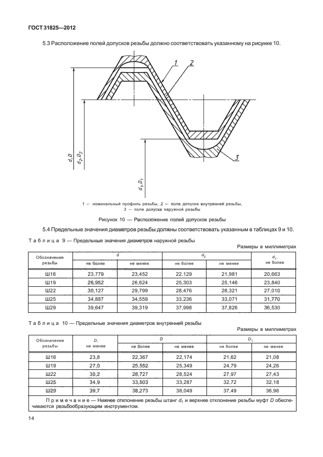 ГОСТ 31825-2012,  18.