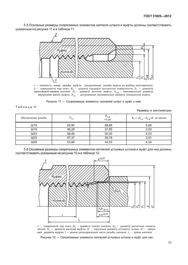 ГОСТ 31825-2012,  19.