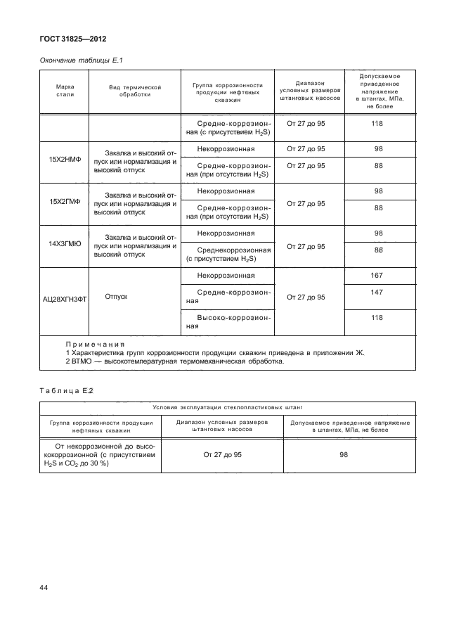 ГОСТ 31825-2012,  48.