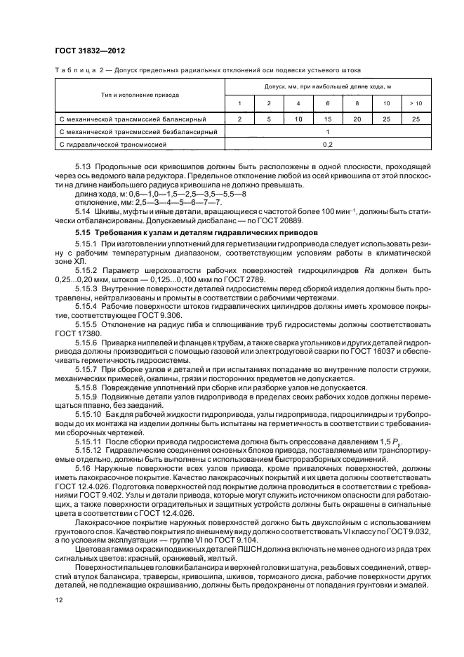 ГОСТ 31832-2012,  16.