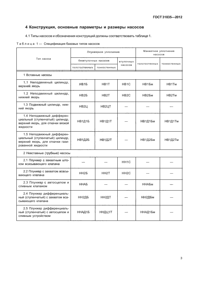 ГОСТ 31835-2012,  7.