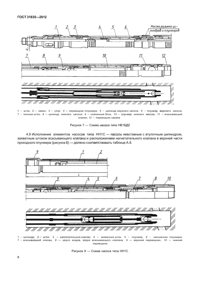 ГОСТ 31835-2012,  12.