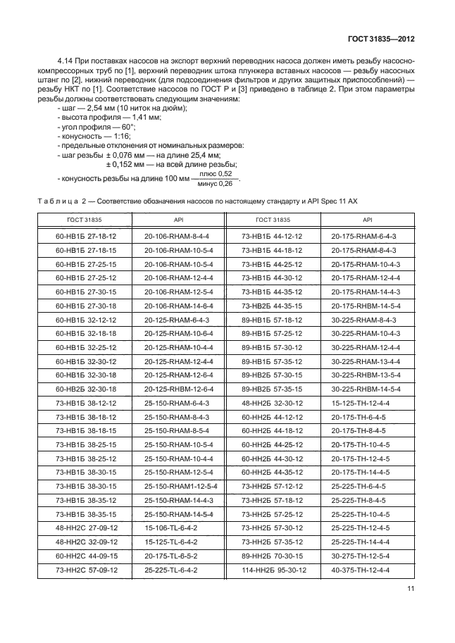 ГОСТ 31835-2012,  15.