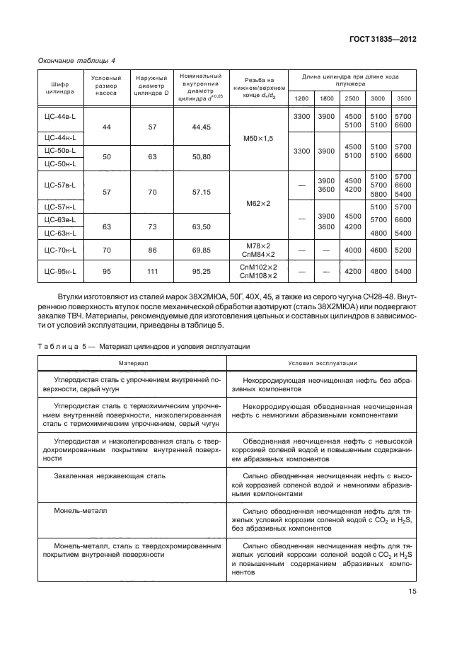 ГОСТ 31835-2012,  19.