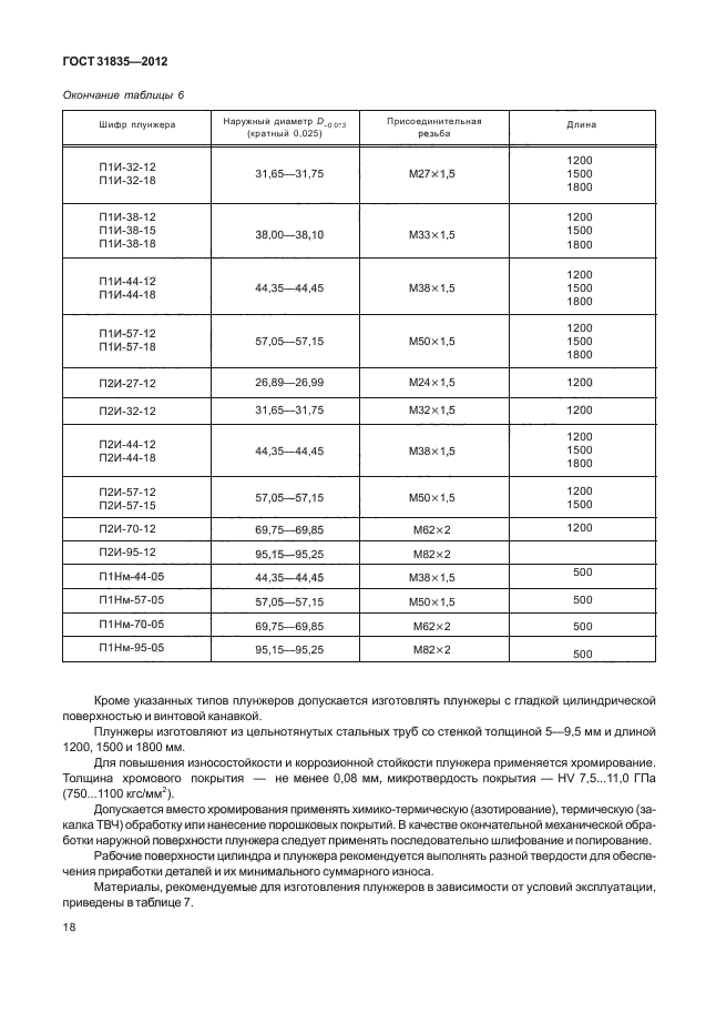 ГОСТ 31835-2012,  22.