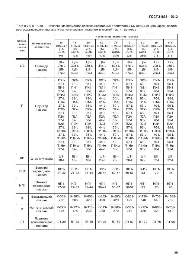 ГОСТ 31835-2012,  43.