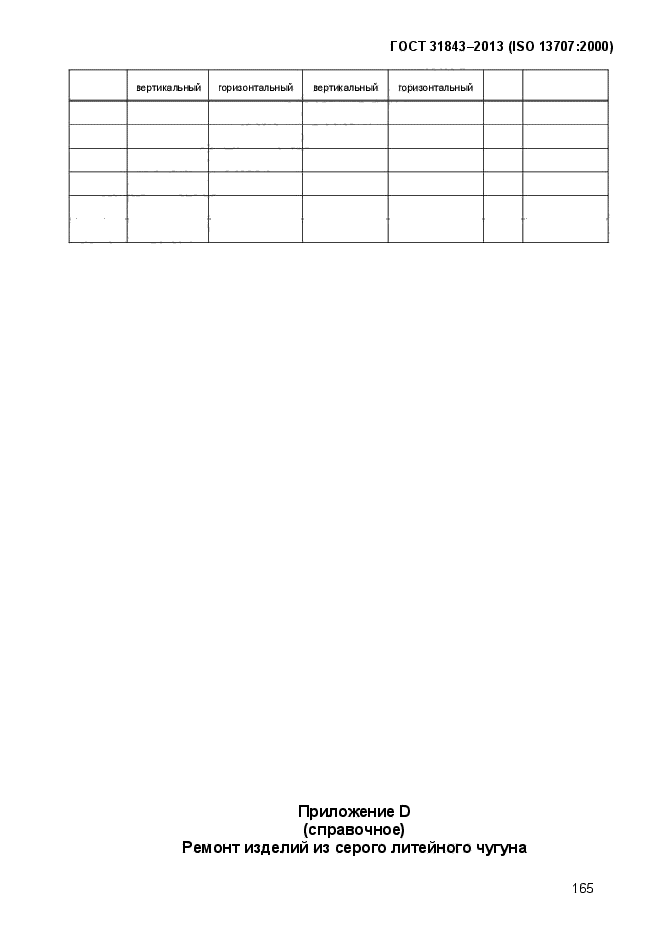 ГОСТ 31843-2013,  173.