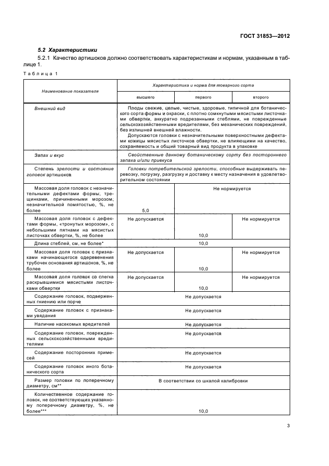 ГОСТ 31853-2012,  7.