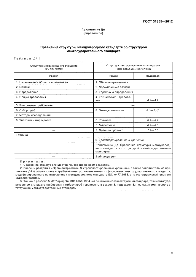 ГОСТ 31855-2012,  12.