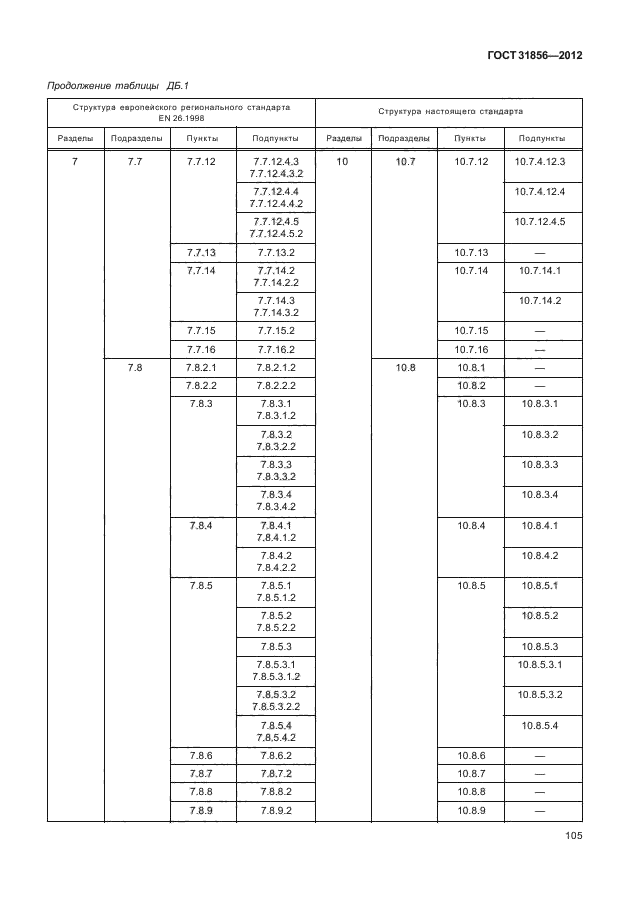 ГОСТ 31856-2012,  111.