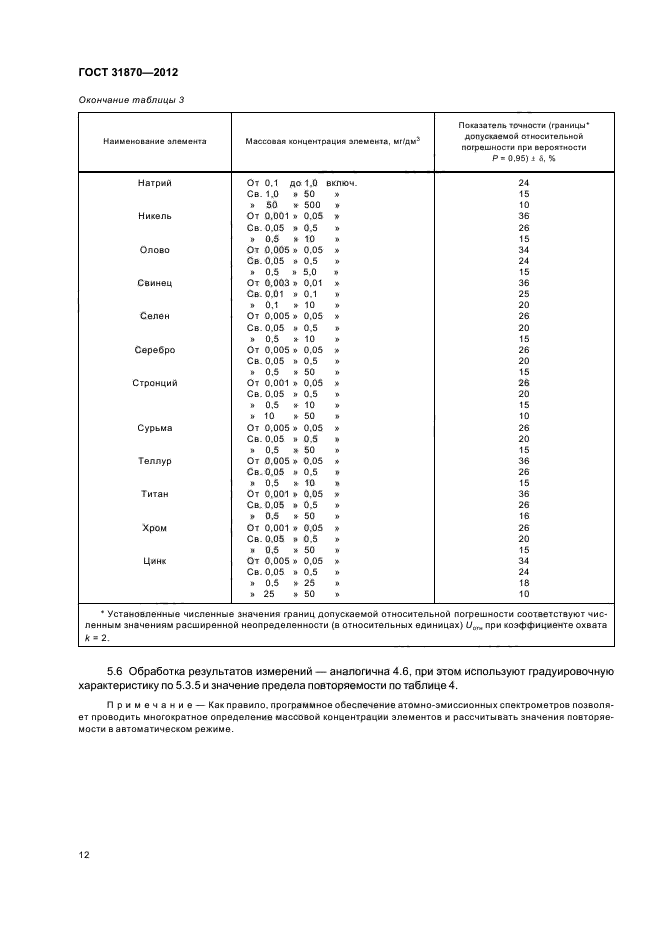 ГОСТ 31870-2012,  16.