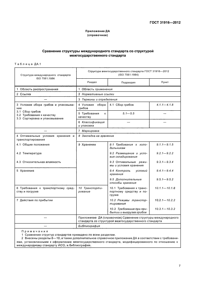 ГОСТ 31916-2012,  10.