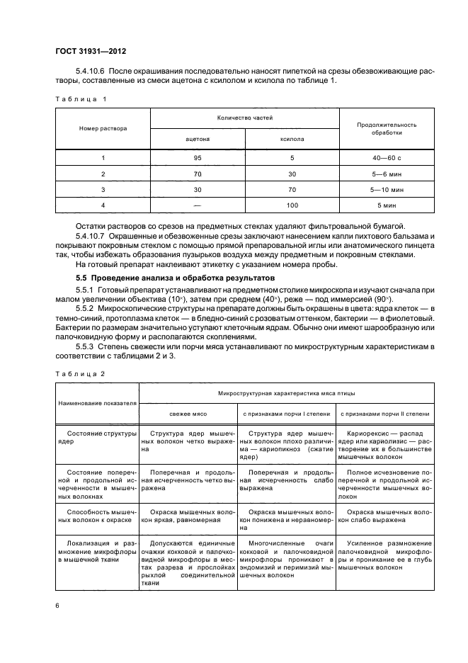 ГОСТ 31931-2012,  8.