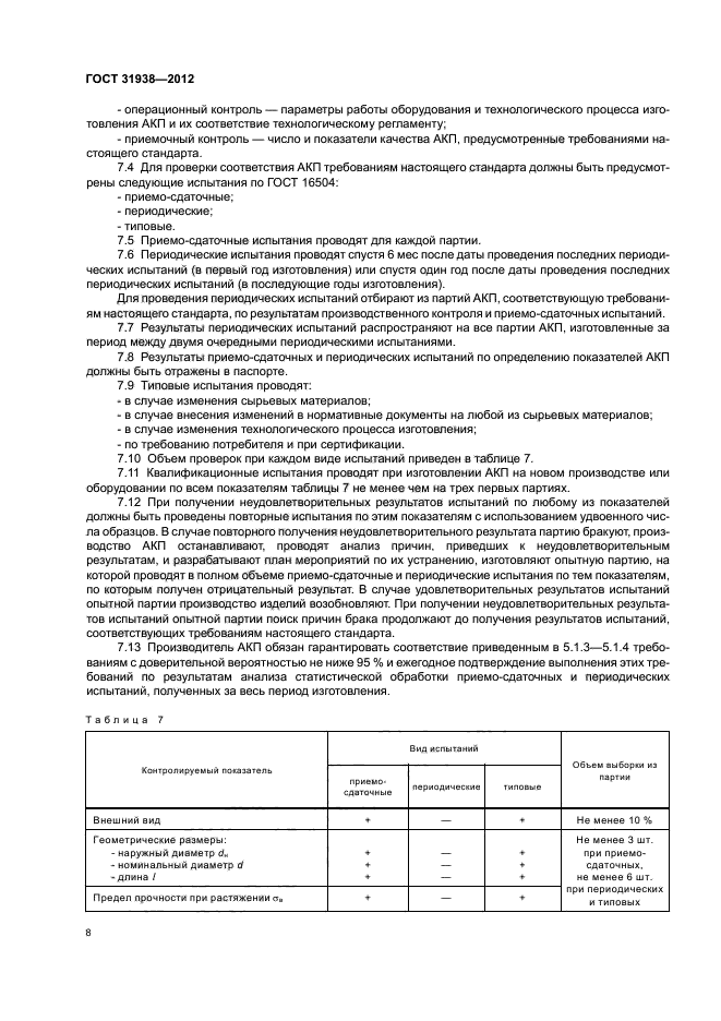 ГОСТ 31938-2012,  11.