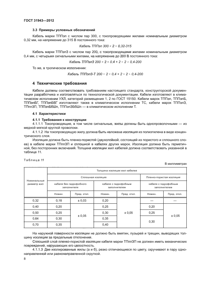 ГОСТ 31943-2012,  12.