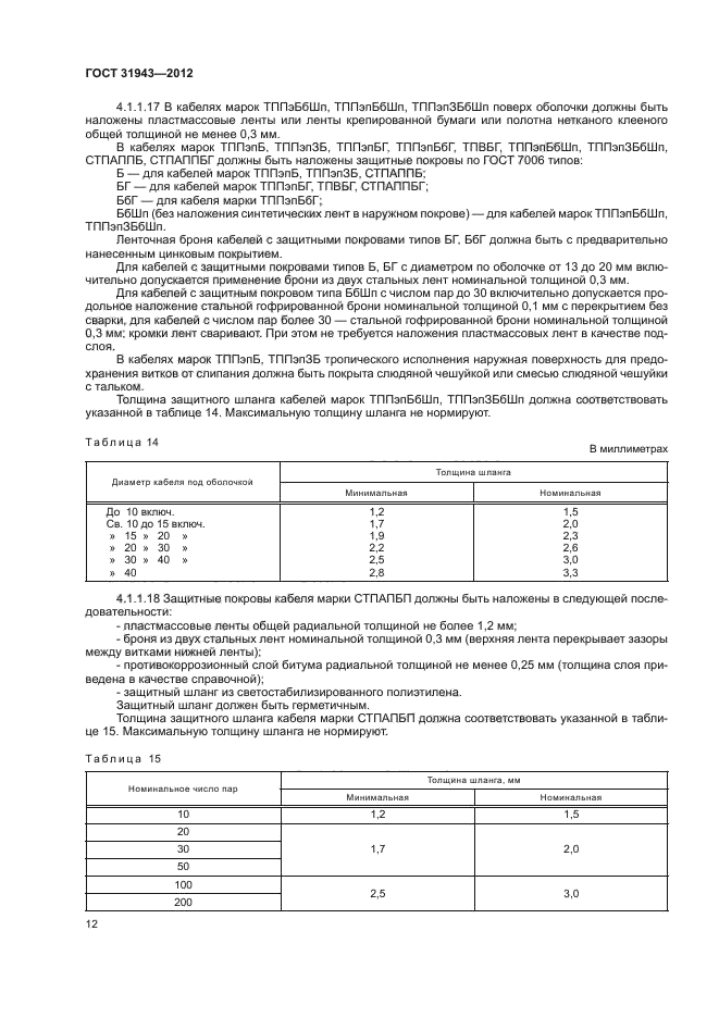 ГОСТ 31943-2012,  16.