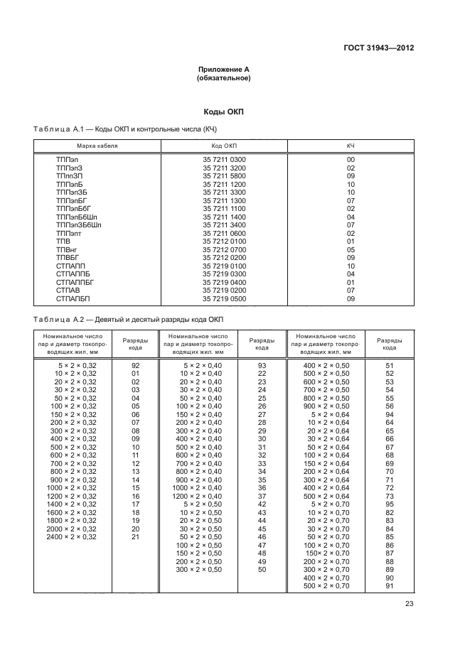 ГОСТ 31943-2012,  27.