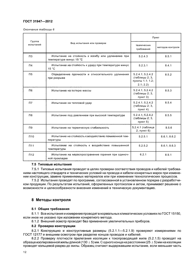 ГОСТ 31947-2012,  15.
