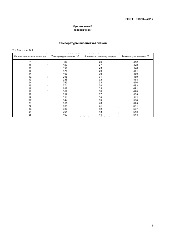 ГОСТ 31953-2012,  17.