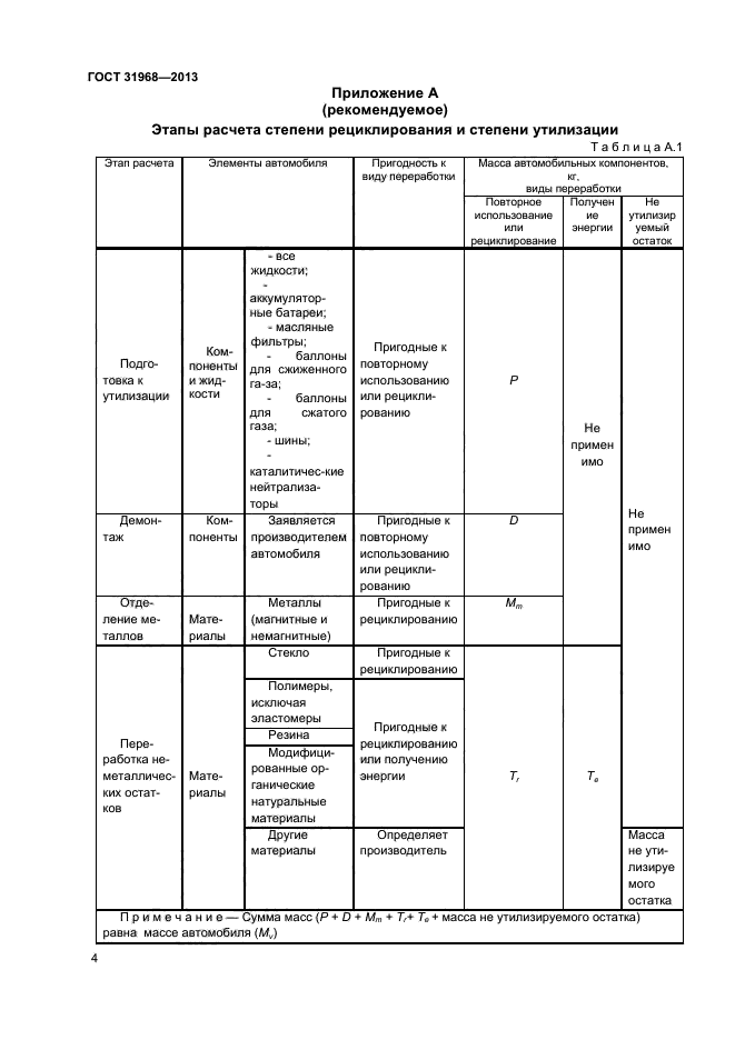 ГОСТ 31968-2013,  7.