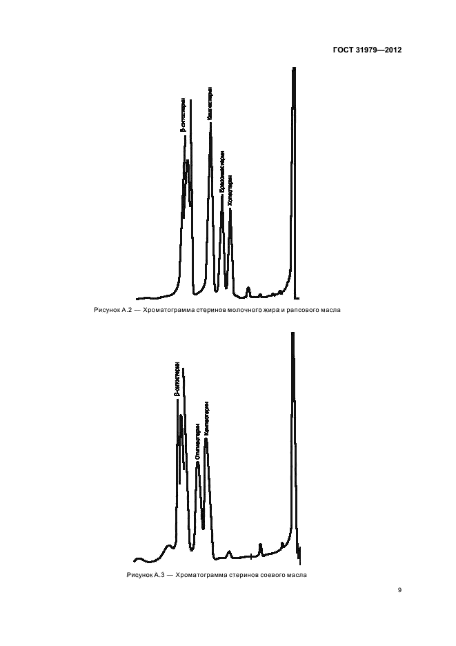 ГОСТ 31979-2012,  11.