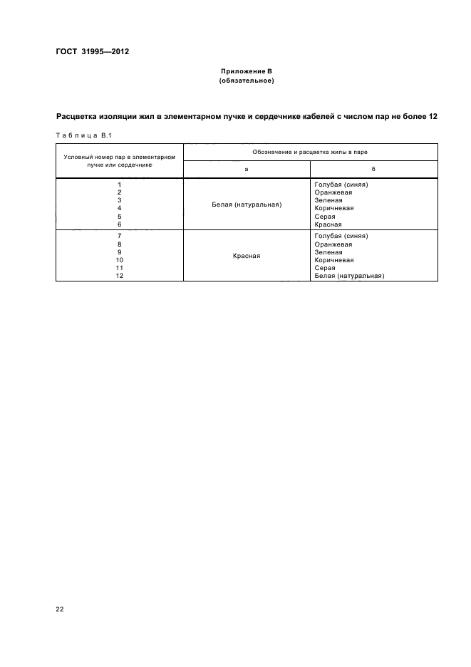 ГОСТ 31995-2012,  25.