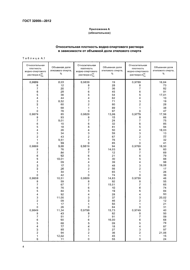 ГОСТ 32000-2012,  6.