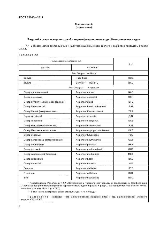 ГОСТ 32003-2012,  10.