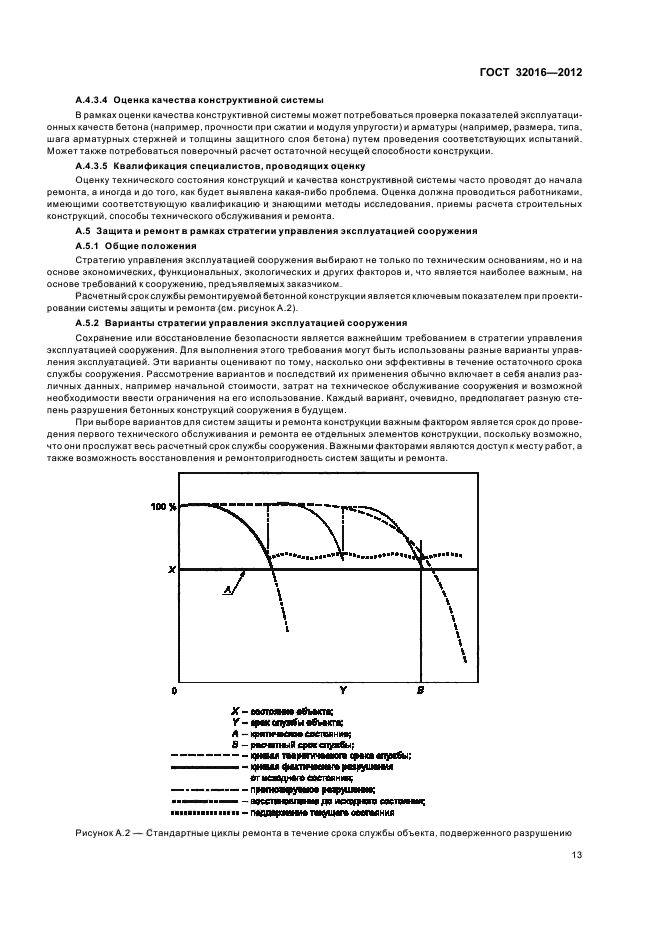 ГОСТ 32016-2012,  18.