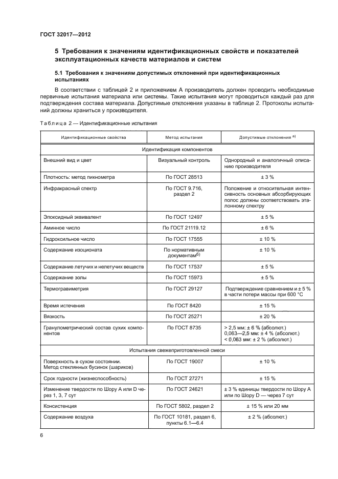 ГОСТ 32017-2012,  9.